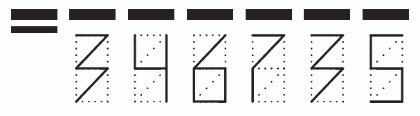 Пример заполнения индекса 346735