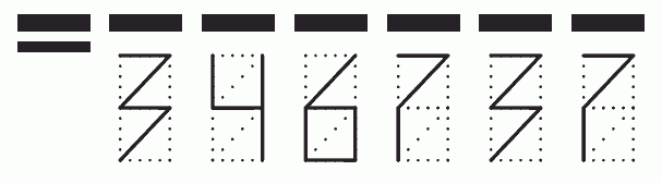 Пример заполнения индекса 346737