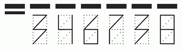 Пример заполнения индекса 346738