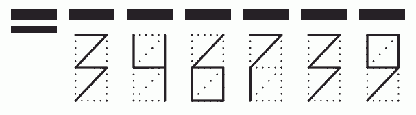 Пример заполнения индекса 346739