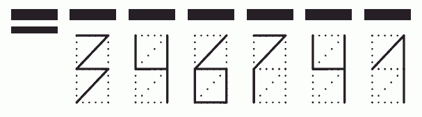 Пример заполнения индекса 346741