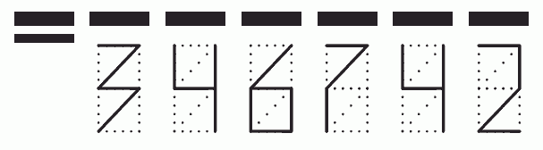 Пример заполнения индекса 346742