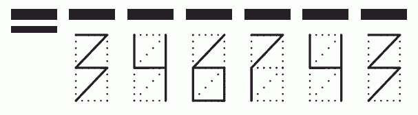 Пример заполнения индекса 346743