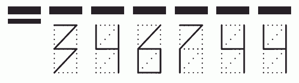 Пример заполнения индекса 346744