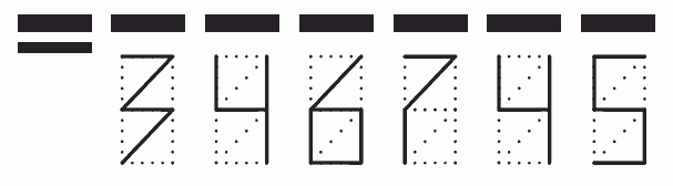 Пример заполнения индекса 346745