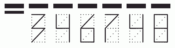 Пример заполнения индекса 346748