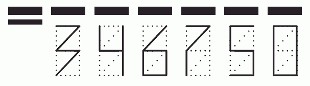 Пример заполнения индекса 346750