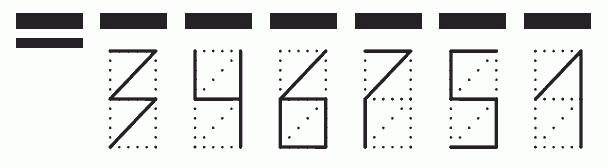 Пример заполнения индекса 346751