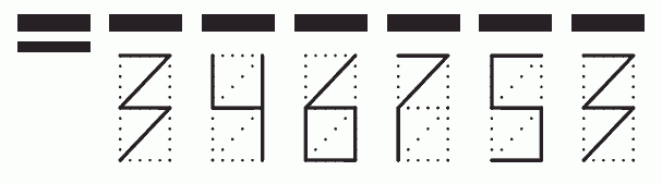 Пример заполнения индекса 346753