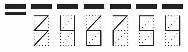 Пример заполнения индекса 346754