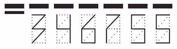 Пример заполнения индекса 346755