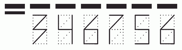 Пример заполнения индекса 346756