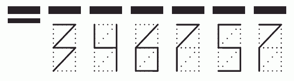 Пример заполнения индекса 346757