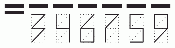 Пример заполнения индекса 346759