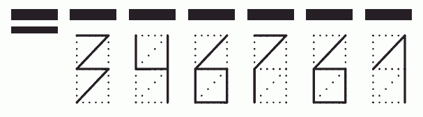 Пример заполнения индекса 346761