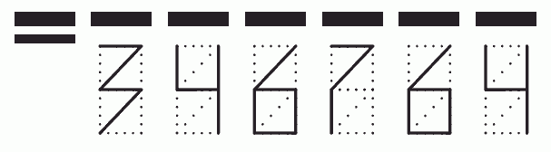 Пример заполнения индекса 346764