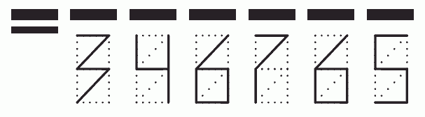 Пример заполнения индекса 346765