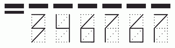 Пример заполнения индекса 346767