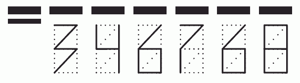 Пример заполнения индекса 346768