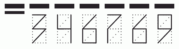 Пример заполнения индекса 346769