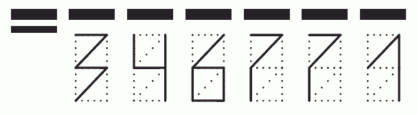 Пример заполнения индекса 346771