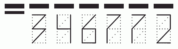 Пример заполнения индекса 346772