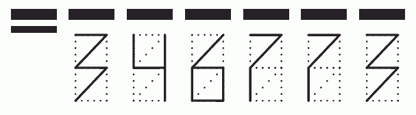 Пример заполнения индекса 346773