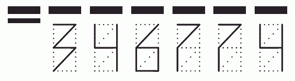 Пример заполнения индекса 346774