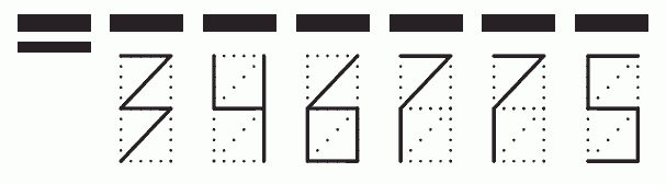 Пример заполнения индекса 346775