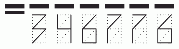 Пример заполнения индекса 346776