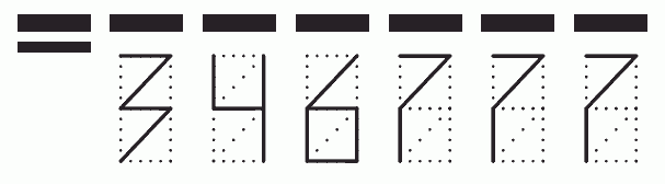 Пример заполнения индекса 346777