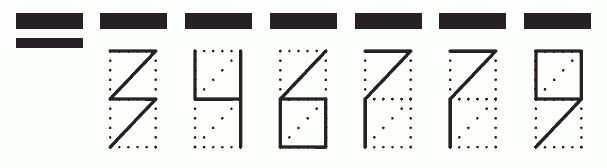 Пример заполнения индекса 346779