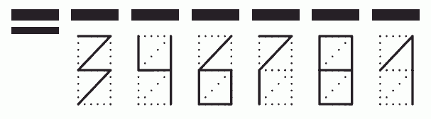 Пример заполнения индекса 346781