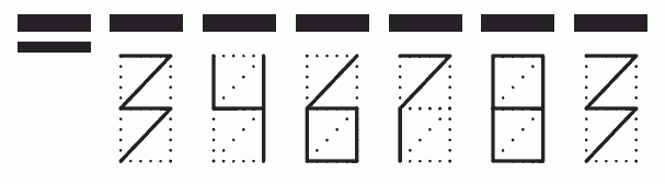 Пример заполнения индекса 346783