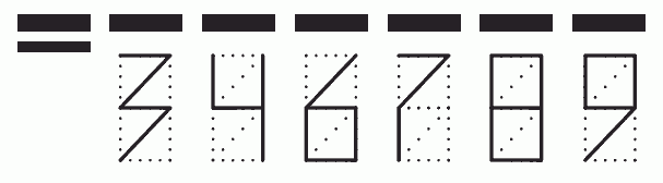 Пример заполнения индекса 346789