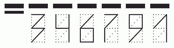 Пример заполнения индекса 346791