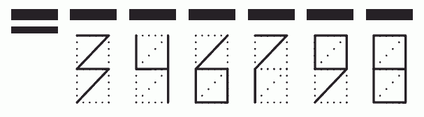 Пример заполнения индекса 346798