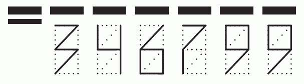 Пример заполнения индекса 346799