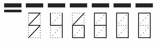 Пример заполнения индекса 346800