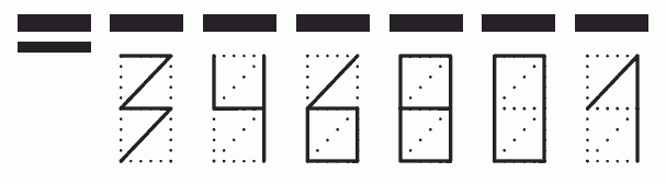 Пример заполнения индекса 346801