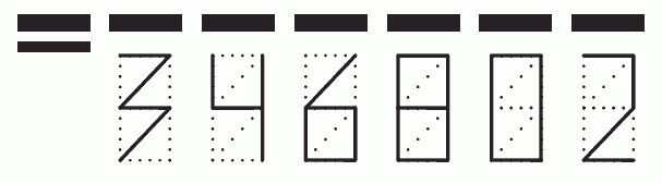 Пример заполнения индекса 346802