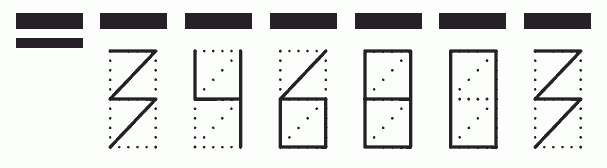 Пример заполнения индекса 346803