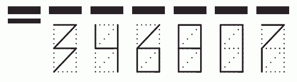 Пример заполнения индекса 346807