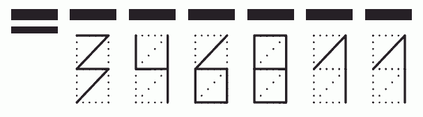 Пример заполнения индекса 346811