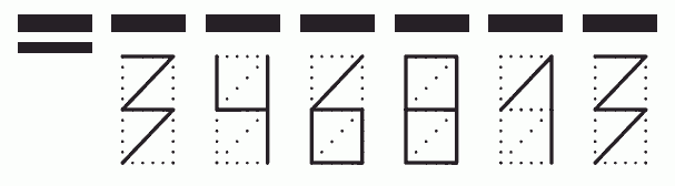 Пример заполнения индекса 346813