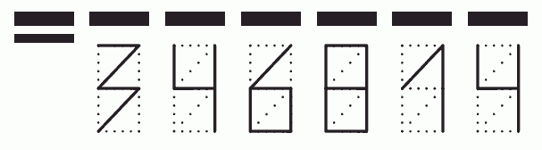 Пример заполнения индекса 346814