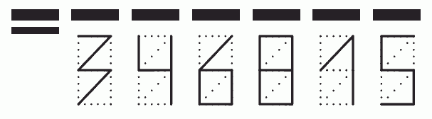 Пример заполнения индекса 346815