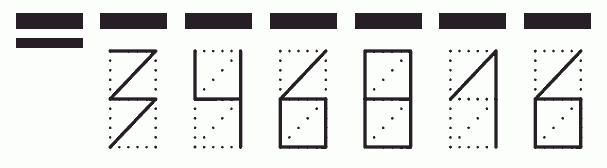 Пример заполнения индекса 346816