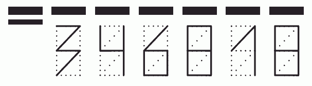 Пример заполнения индекса 346818