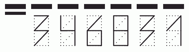 Пример заполнения индекса 346831